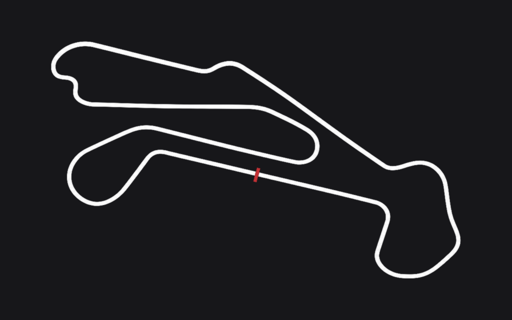 Barber Motorsports Park track map