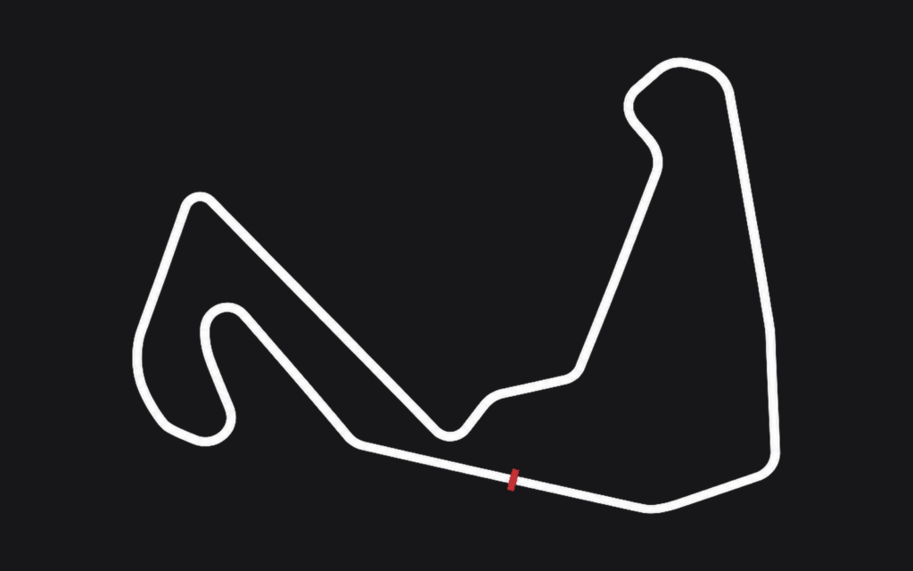 Carolina Motorsports Park track map