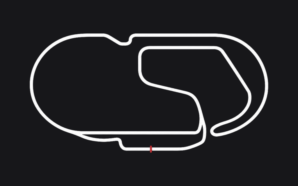 Charlotte Motor Speedway track map