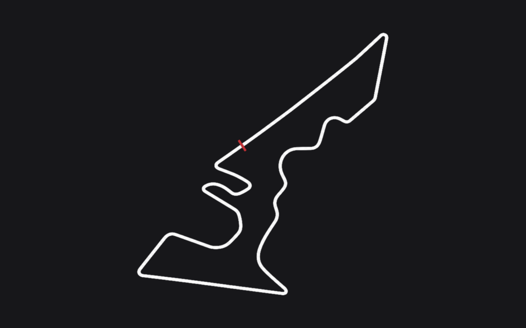 Circuit of the Americas track map