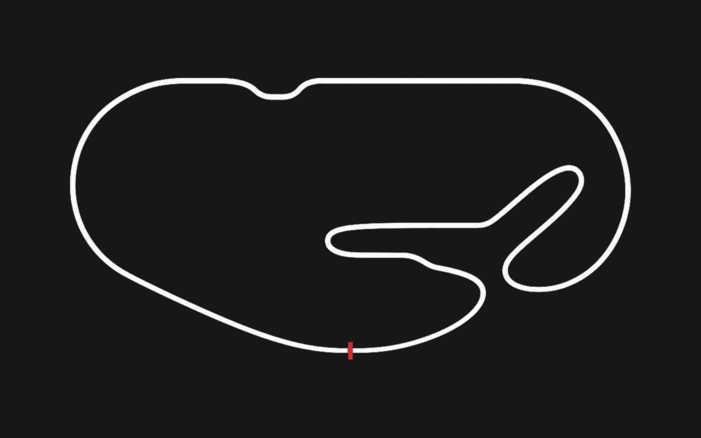 Daytona International Speedway track map
