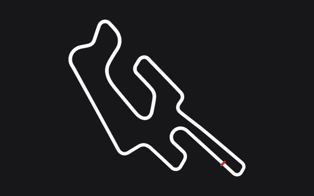 Eagles Canyon Raceway track map