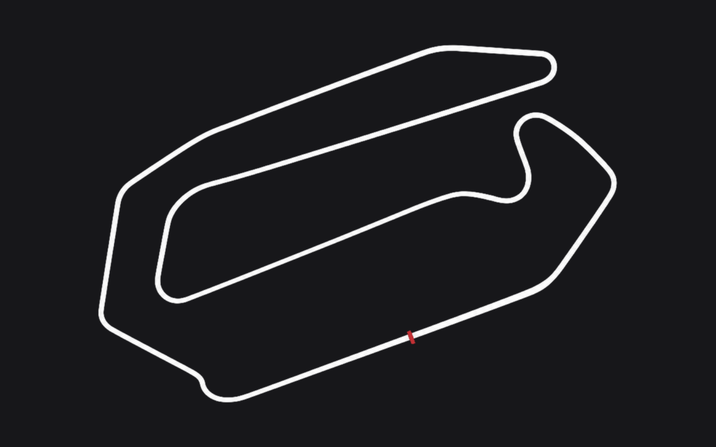 Homestead-Miami Speedway track map