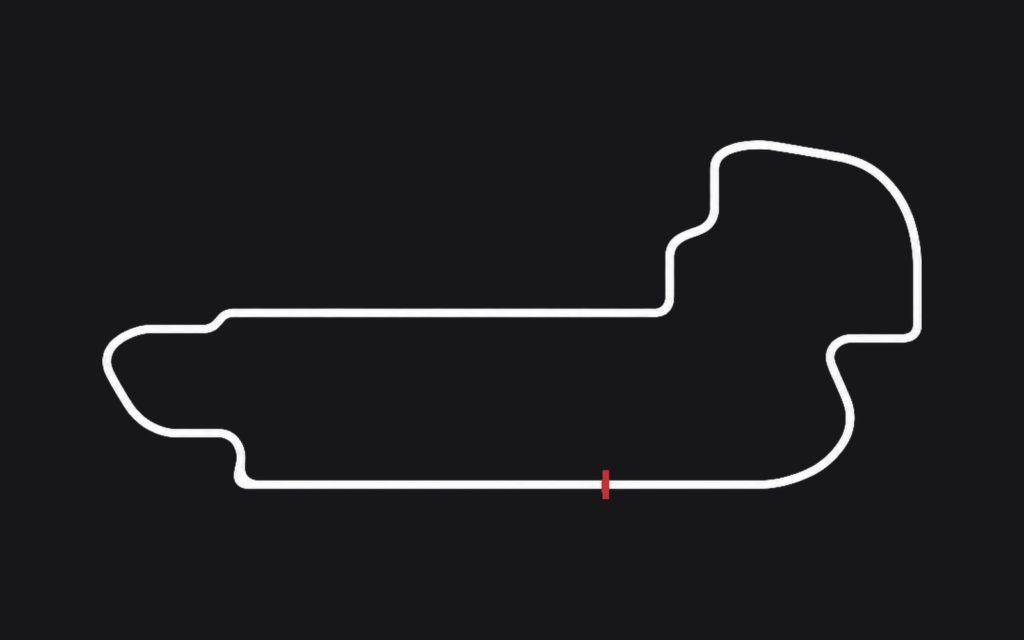 Indianapolis Motor Speedway track map