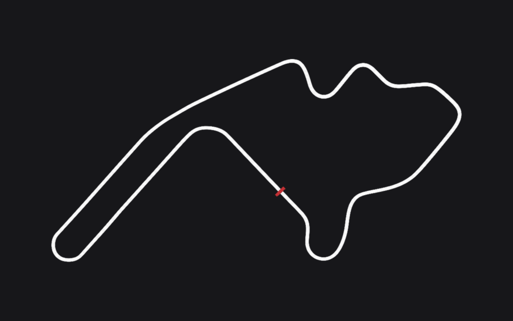 Mid-Ohio Sports Car Course track map