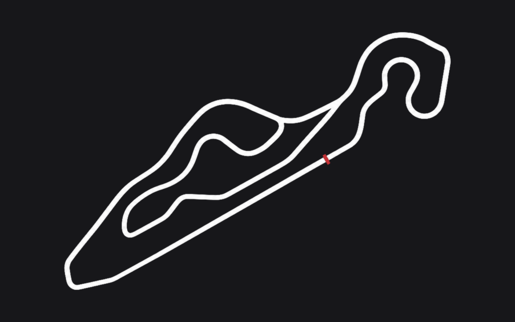 NCM Motorsports Park track map