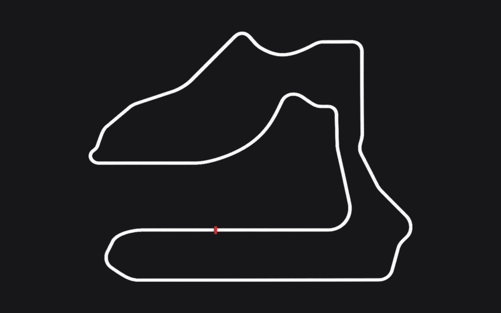 Sebring International Raceway track map