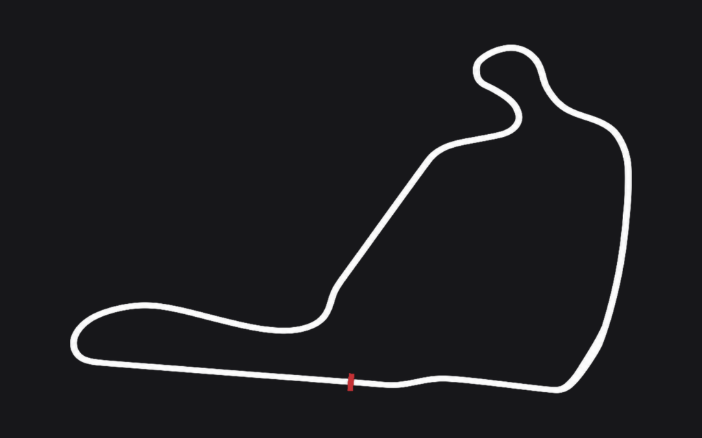 Summit Point Motorsports Park track map
